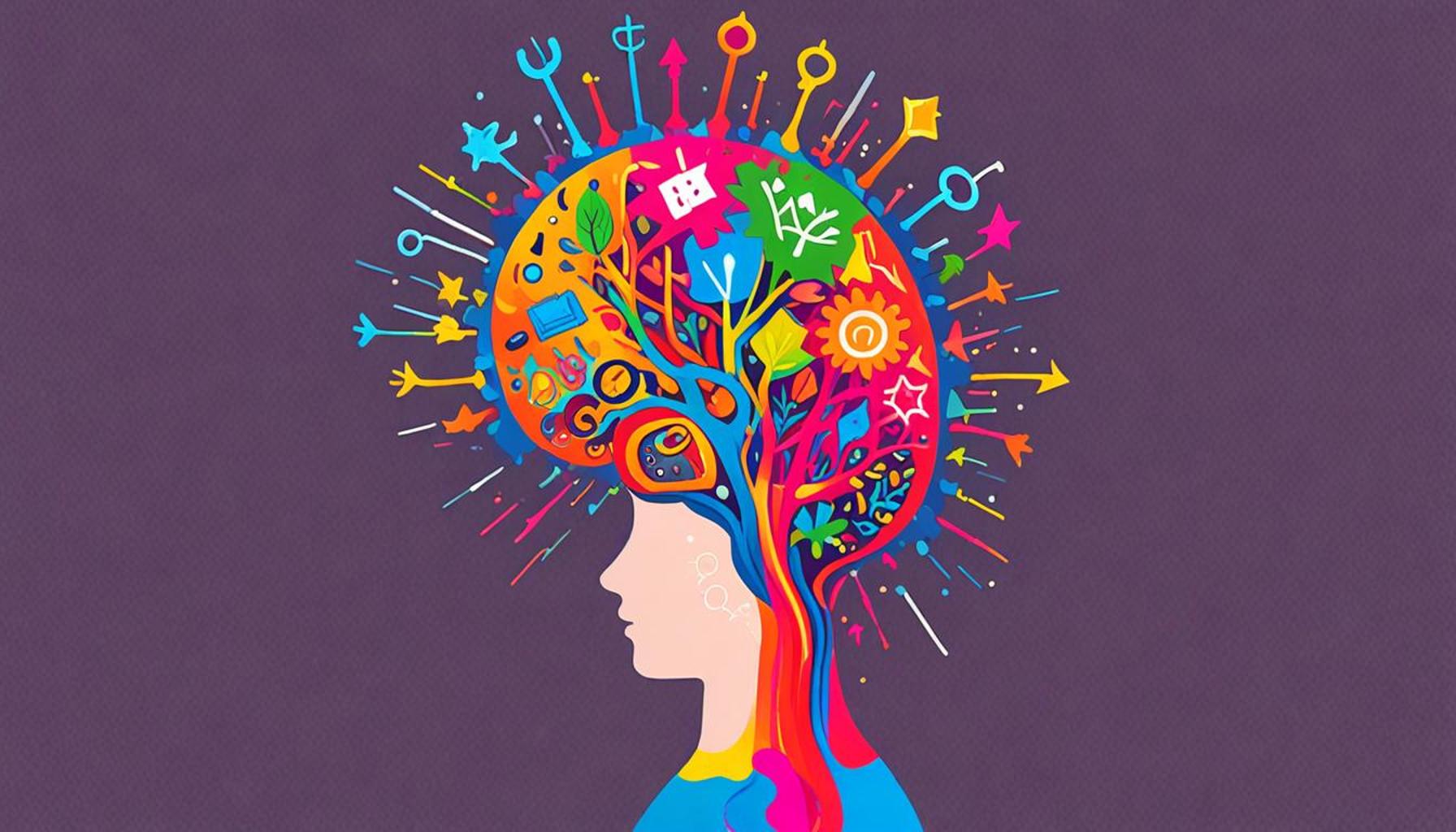 The Impact of Self-Discipline on Goal Achievement: Growth Mindset Approaches