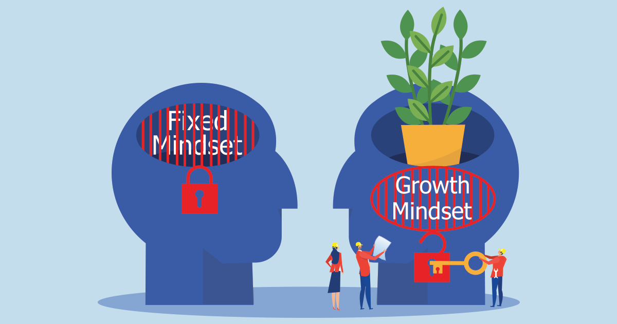 Mindset at Work